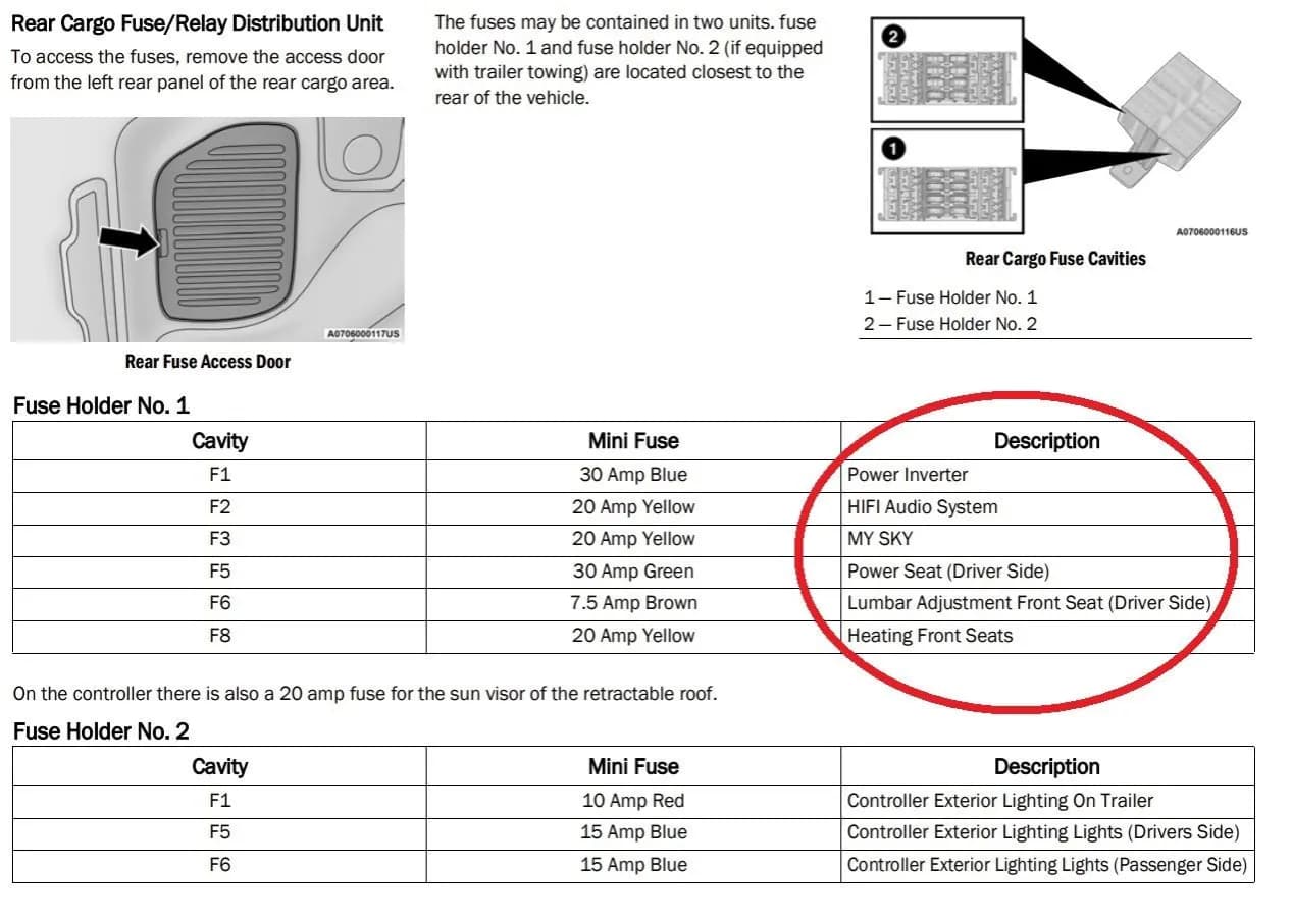 Gdzie są bezpieczniki w Jeep Compass? Prosta lokalizacja i wskazówki