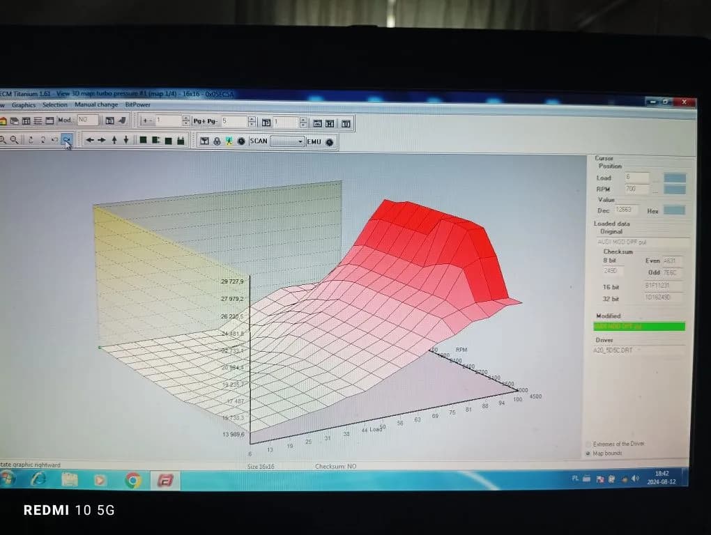 Tuning stage 2 i 3 - co to znaczy? Odkryj kluczowe różnice i ryzyka
