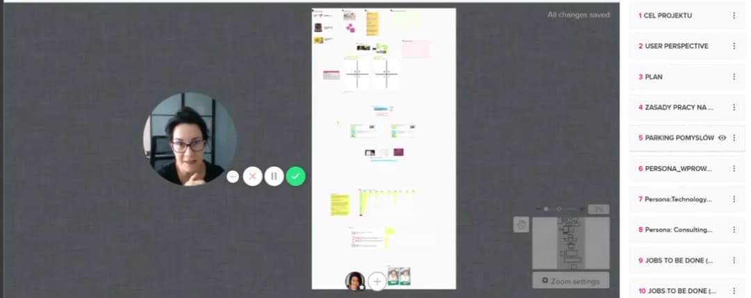 Jak prowadzić warsztaty, aby uczestnicy byli zaangażowani i zadowoleni
