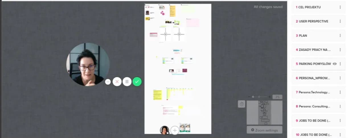 Jak prowadzić warsztaty, aby uczestnicy byli zaangażowani i zadowoleni